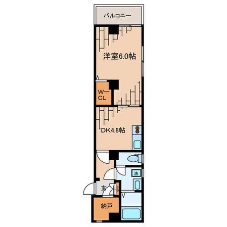 富栄ビルの物件間取画像